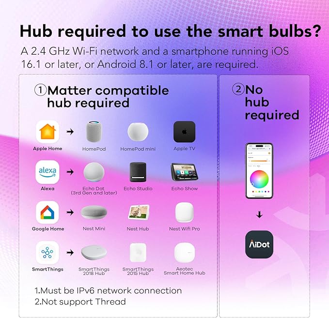 OREiN Matter Smart Light Bulb, Smart Light Bulbs with Remote Control Work with Apple Home, Alexa, Google Home, SmartThings, Color Changing Light Bulbs 2.4Ghz WiFi, 800 Lumens Equivalent 60W 2Pack