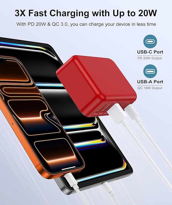 Fast Charger Block, GaN 6 Port USB C Charging Station Hub Cube, 100W Multiport Type C Wall Charger Power Strip Plug with PD 3.0+QC for iPhone 16 15 14 13 12 1 Pro Max XR XS 8 7, Samsung, iPad, Table