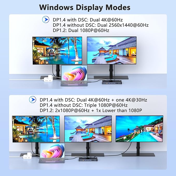 Laptop Docking Station 3 Monitors for Dell/HP/Lenovo/Mac, 15 in 1 USB C Docking Station Dual Monitor with M.2 NVMe SSD Slot, 4K@60Hz Triple Display Dock with HDMI/Displayport/PD/LAN/SD/TF/10Gbps USB