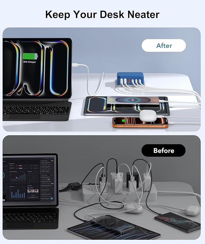 Fast Charger Block USB C, GaN 6 Port Charging Station Hub Cube, 100W Multiport Type C Wall Charger Power Strip Plug with PD 3.0+QC for iPhone 16 15 14 13 12 1 Pro Max XR XS 8 7, Samsung, iPad, Table