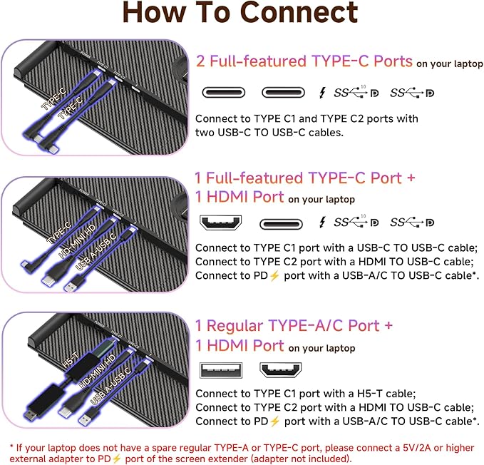 Triple Laptop Screen Extender, 2.2lb 14" FHD Ultra-Light Multiple Laptop Monitor Extender, Ultra-Thin Portable Monitors Attachable for 13.3-17" Laptops, Triple Screen Extender for Windows/Mac/Chrome