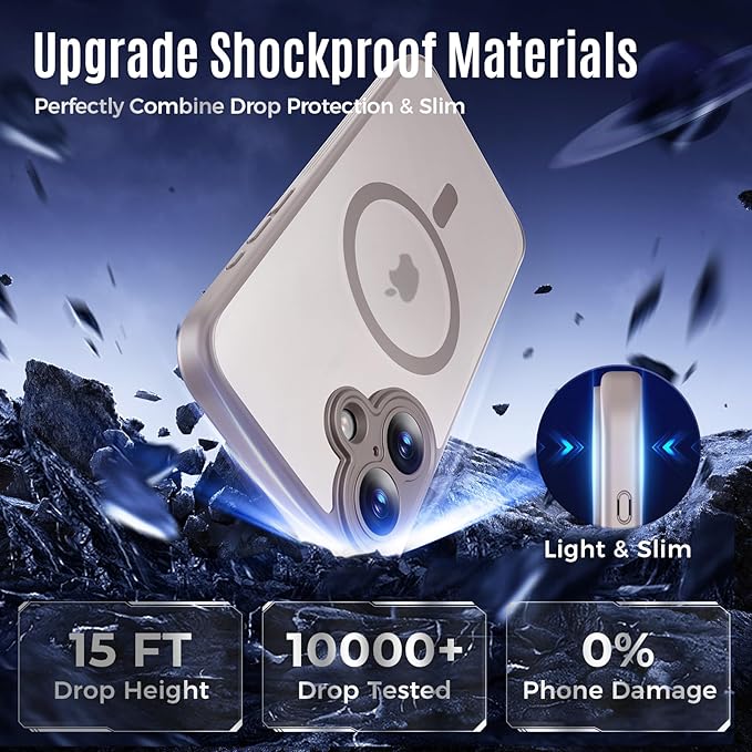 Symcele Designed for iPhone 16 Plus Case, Compatible with MagSafe, with Privacy Screen Protectors X2, [Camera Protection] [15FT Drop Protection] Shockproof Phone Case, 6.7", Natural Titanium
