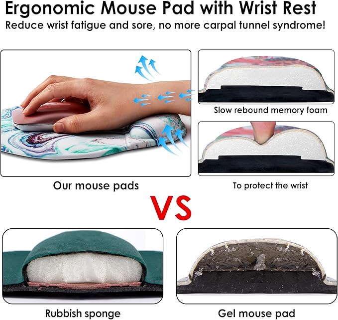 Ergonomic Mouse Pad with Wrist Support Cute Mouse Pads with Wrist Rest,Comfortable Mouse Pad for Home Office Gaming Working Computers Laptop Pain Relief with Non-Slip PU Base (Ink Green)