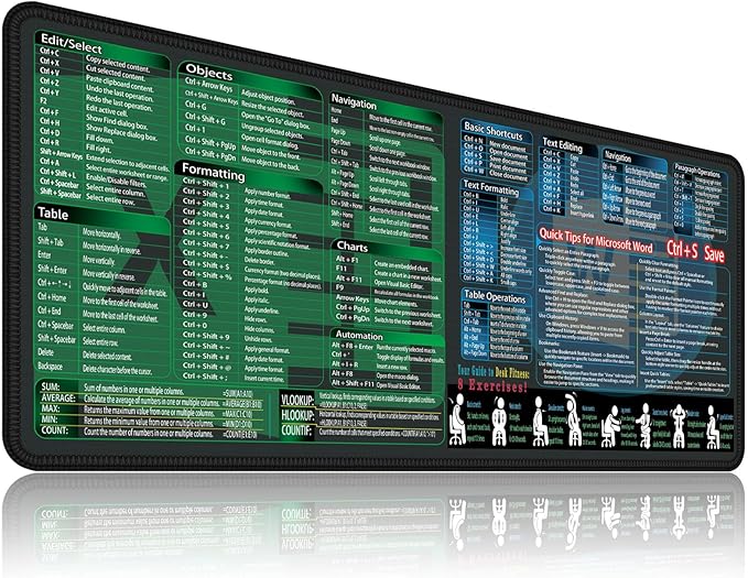 secret corner excel&Word Cheat Sheet Mousepad,XXL 35.4"x15.7" Office Desk Accessories mat, Computer Mouse pad,Extra Large Office Keyboard Shortcuts Mouse Pad,PC Gaming Non-Slip Desk pad