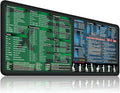 secret corner excel&Word Cheat Sheet Mousepad,XXL 35.4"x15.7" Office Desk Accessories mat, Computer Mouse pad,Extra Large Office Keyboard Shortcuts Mouse Pad,PC Gaming Non-Slip Desk pad