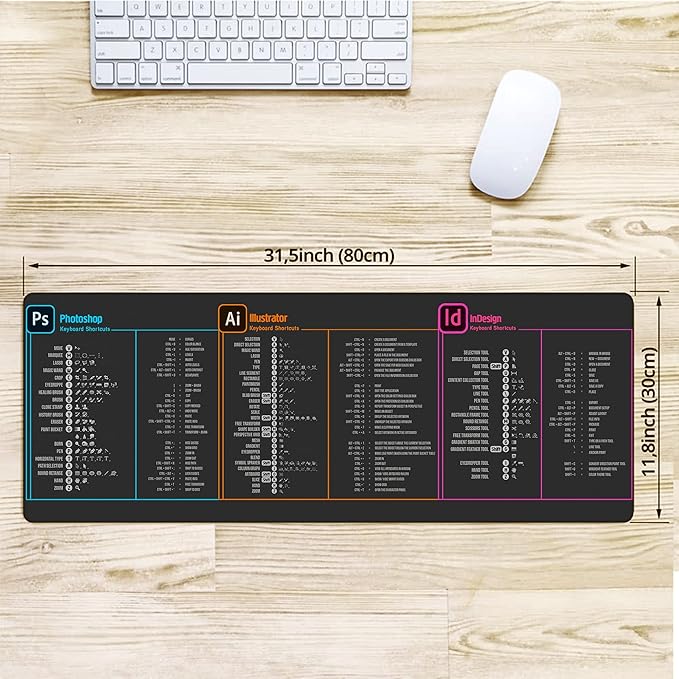 Designer Photo Editing Software Mouse mat, photoshop shortcut Keyboard tips gifts for beginner photographers gifts,photography gifts mouse pad large desk mats KMH