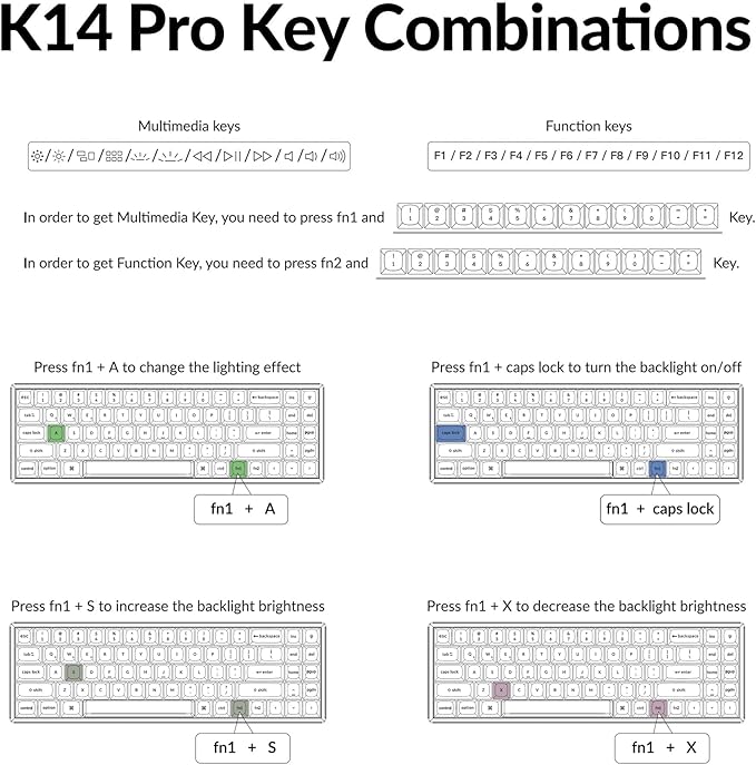 Keychron K14 Pro Wireless Mechanical Keyboard, 70% Compact Bluetooth Keyboard with QMK/VIA Programmable, Hot-Swappable K Pro Red Switch, RGB Backlight, 4000mAh Battery, for Mac Windows Linux