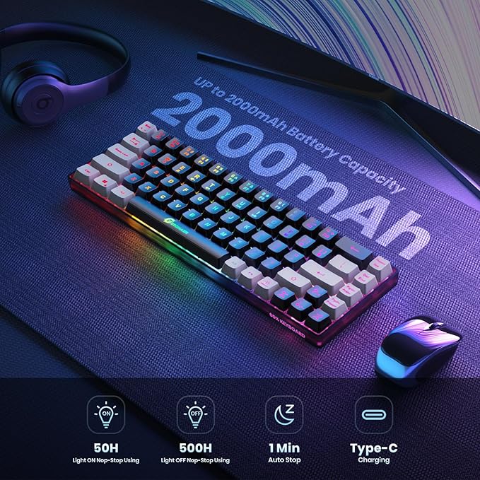 GEODMAER 65% Wireless Gaming Keyboard, Rechargeable Backlit Gaming Keyboard, 68 Keys Ultra-Compact Anti-ghosting No-Conflict Wireless Keyboard for PC Laptop Windows Gamer(Black-Grey)