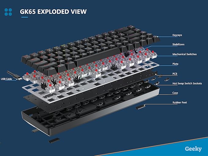 Geeky GK65 65% | Hot Swappable Mechanical Gaming Keyboard | 68 Keys Multi Color RGB LED Backlit for PC/Mac Gamer | ANSI US American Layout (White, Mechanical Black)