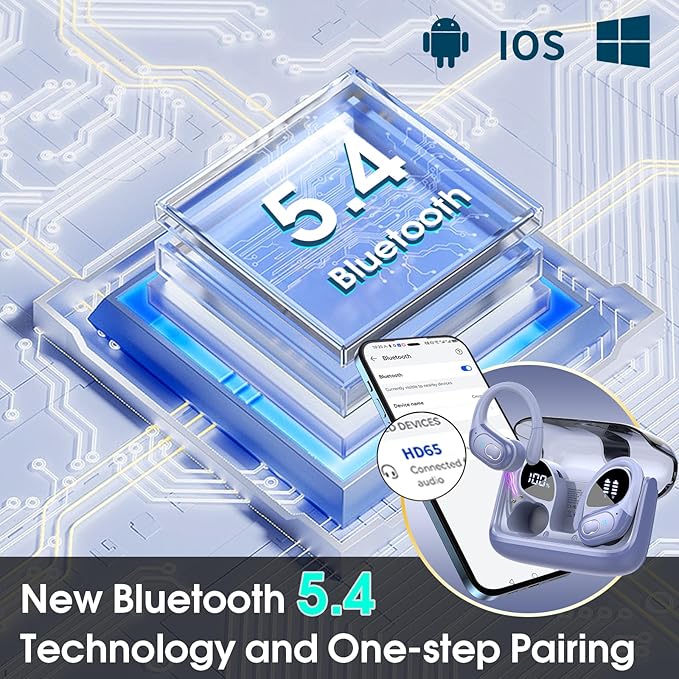 Wireless Earbuds 75hrs Bluetooth 5.4 Headphone Sport, 2026 Bluetooth Earbuds Hifi Stereo Over Ear Bud with Earhooks, ENC Noise Cancelling Mic, IPX7 Waterproof Earphone for Gym/Workout, Purple Blue