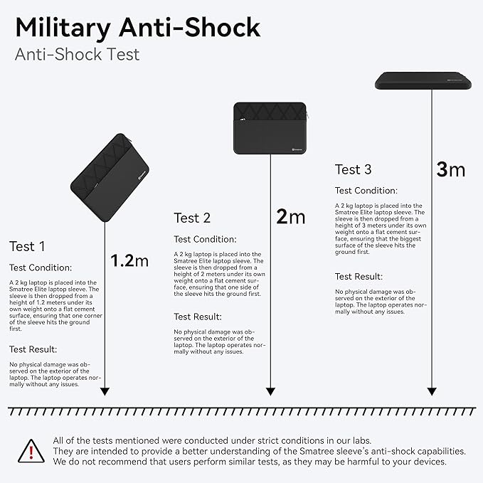 Smatree 14 inch Laptop Sleeve for ASUS Vivobook 14X OLED K3405, Vivobook 14, ASUS L410, Chromebook Plus CX3402, Chromebook Flip CX3400, ASUS Protective Laptop Case with Accessory Pocket (E425)