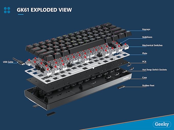 Geeky GK61 60% | Hot Swappable Mechanical Gaming Keyboard | 61 Keys Multi Color RGB LED Backlit for PC/Mac Gamer | ANSI US American Layout (White, Mechanical Red)