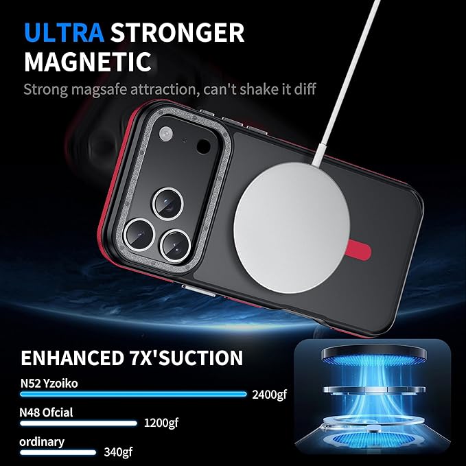 Strong Magnetic for iPhone 17 Pro case with Camera Lens Protector [10Ft Military-Grade Protection] Compatible with fit MagSafe Shockproof Slim Thin Cover case for iPhone 17 Pro 6.3 inch, Red