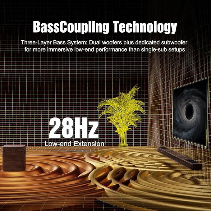 Flagship 5.3.4 Soundbar with Dolby Atmos, 800W Sound Bar for Smart TV with Subwoofer, 2 Wireless Rear Speakers, BassCoupling Tech for 28Hz Depth, Home Theater Surround Sound System Works eARC, BT 5.4