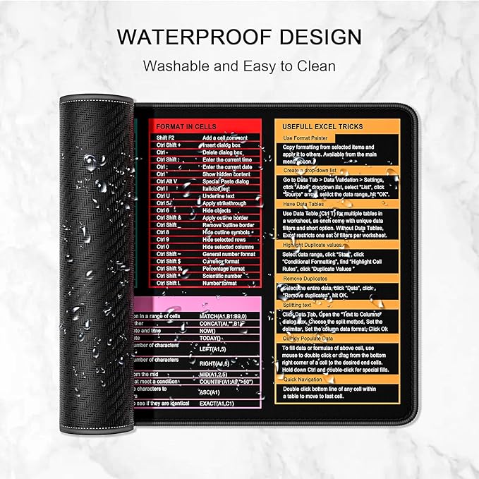 Auhoahsil Large Mouse Pad, XL Gaming Mousepad, Desk Mat for Desktop, Thick Rubber, Big & Long Size, Stitched Edges, Full Desk Pad for Laptop & Computer, Extended 31.5 x 11.8 in, Excel Shortcut