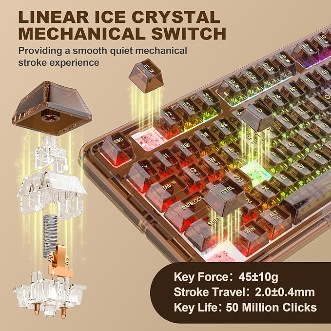 Transparent Mechanical Keyboard, 80-Key RGB Backlit Wireless Gaming Keyboards, Hot Swap Customizable Clear Acrylic Design, Quiet Linear Switches, 3 Modes BT5.0/2.4G/USB-C 4000mAh Battery (Brown)