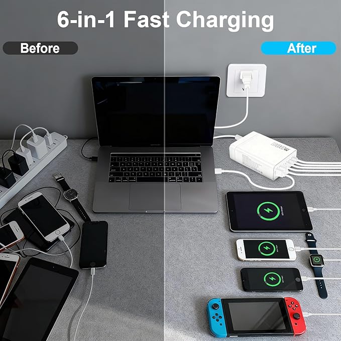 200W USB C Fast Charger, GaN Ⅲ PD 100W Charging Station, Upgraded 6-Port USB-C Fast Charging, Adapter for iPad iPhone 17 16 15 14 12, MacBook Pro, Samsung Galaxy