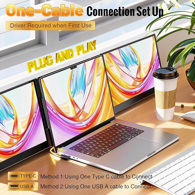 2026 New One Cable Connection Laptop Screen Extender Monitor Portable, Ultra Thin 15.6" 1080P FHD Triple Screen,Fit for 13-17" Laptop, Plug & Play Compatiable with Win/Mac/Chrome/Android