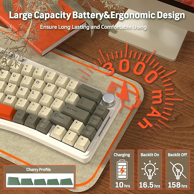 ATTACK SHARK AKS068PRO Wireless Mechanical Gaming Keyboard 65% Alice Layout Hot-swap Gasket with Wired/BT5.1/2.4Ghz RGB Backlit VIA Programmable Knob 3000mAh Battery Sea Salt Switch for Win/Mac(Gray)