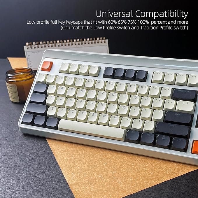 Womier Low Profile Keycaps - PBT Shine Through Keycaps 60 65 75 100 Percent, Retro Keyboard Key caps Full Size for Cherry Gateron MX Switches Mechanical Keyboard, Retro Carbon Color