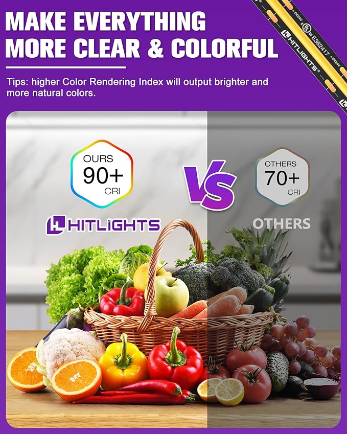 HitLights White LED Strip Lights 5000K, 16.4ft Premium 12V COB Tape Light High Density, 2400 LEDs, 305+ LM/FT, CRI 90+, IP30, Lighting for Kitchen, Cabinets, UL Listed (Power Source Not Included)