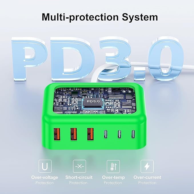 [2026 Updated] USB C Fast Charger, 100W GaN 6 Port Type C Charging Station Hub Block Cube, USB C Wall Charger Power Strip Adapter Plug for iPad iPhone 17 16 15 14 Pro Max Pixel Note Galaxy, 5ft Cord
