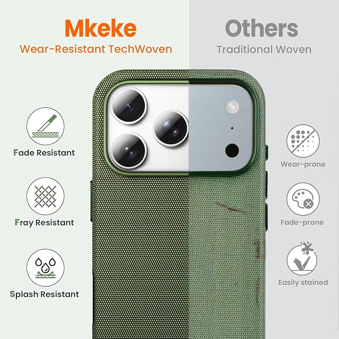 Mkeke for iPhone 17 Pro Case Techwoven Green, [Compatible with MagSafe] [Camera Control Cover] [Premium Tech Woven Fabric] [Drop Protection] Shockproof Skin-Friendly