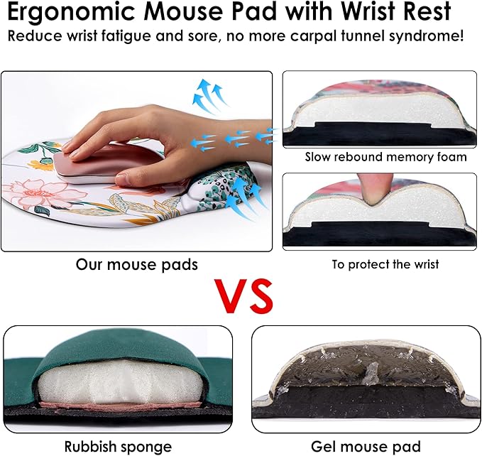 Ergonomic Mouse Pad with Wrist Support,Cute Mouse Pads with Wrist Rest,Comfortable Mouse Pad for Home Office Gaming Working Computers Laptop,Pain Relief with Non-Slip PU Base (Sailboat)