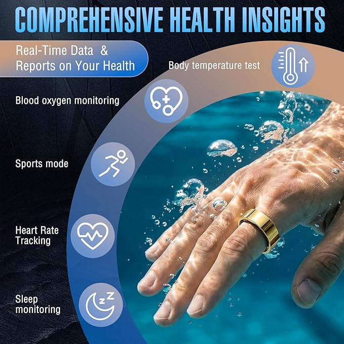 Halo Ring Smart– Compatible with iOS and Android Systems, No Subscription Required, Long Battery Life, Equipped with Sensor Technology, Supports Fitness, Blood Oxygen, and Sleep Monitoring.