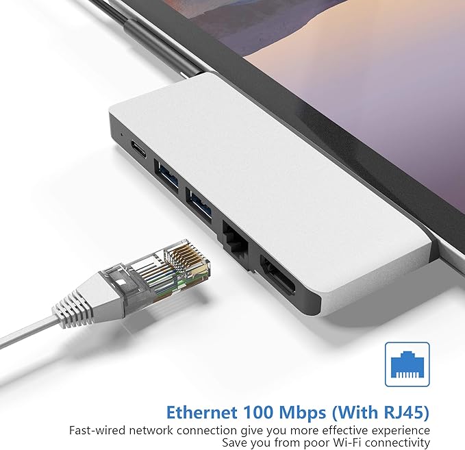 Surface Pro 7 Hub Docking Station with 4K HDMI Adapter+100M Ethernet LAN+ USB C Audio & Data Transfer Port + USB Port* 2+SD Card Reader Converter Combo Adaptor for Surface Pro 7