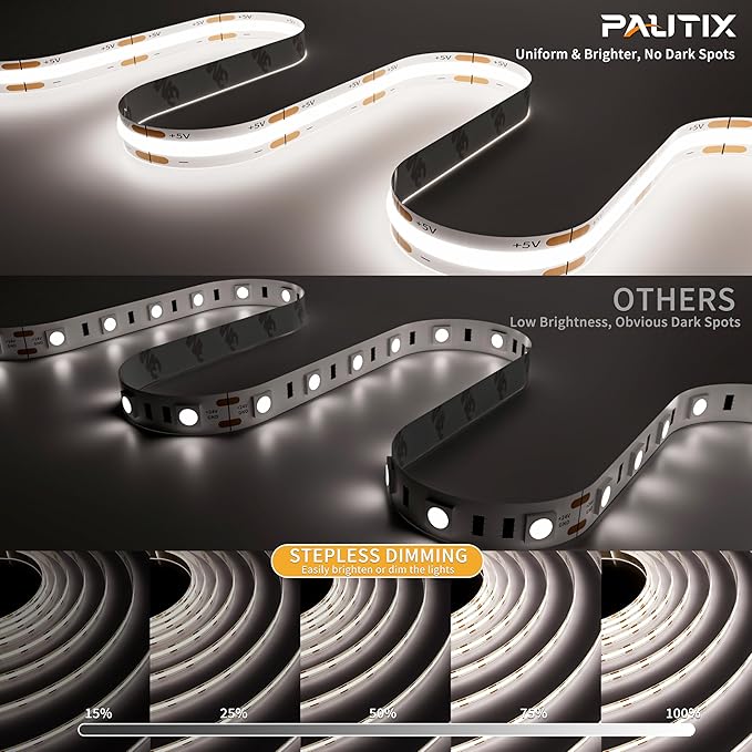 PAUTIX 5V USB COB LED Strip Light 6.56ft/2m 1200lm, Dimmable 640LEDs 6000K Daylight White CRI90+ with RF Remote TV Backlight,Flexible Under Cabinet Tape Light for Bedroom,Kitchen,Home DIY Lighting