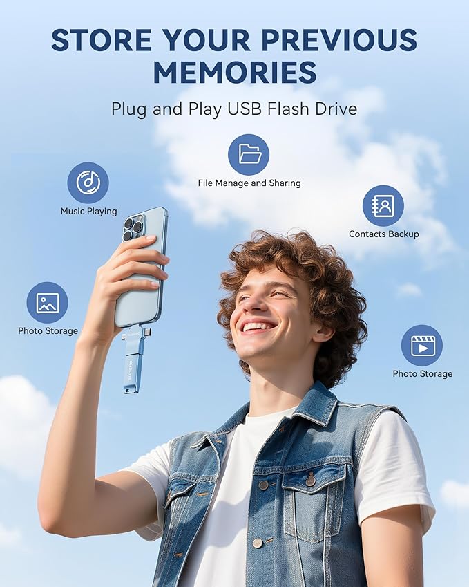 MFi Certified Photo Stick 256GB USB Flash Drive for iPhone, 4 in 1 External Memory Thumb Drive for Picture Video Backup, High Speed Memory Stick Pen Drive for iPhone/iPad/Android/PC (Sky Blue)