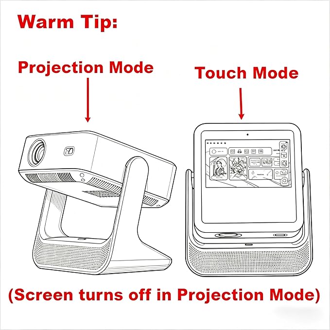 【Touch Screen/APP Store/800 ANSI/Auto Focus】Portable Projector, Full HD 4K Support Smart Video Projector, WiFi 6 Bluetooth for Home Theater/Gaming/Outdoor (180° Stand & 300 ''Display)