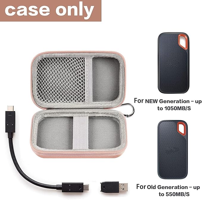 GWCASE Hard Case for SanDisk Extreme Portable SSD 1TB 2TB 4TB 8TB 500GB, External for Solid State Drive Travel Carrying Holder with Mesh Pocket for USB Cables & SD Cards (Bag Only)-Pink