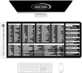 Excel Shortcut Keys Mouse Pad, Large Extended XL XXL Cheat Sheet Gaming Mouse Pad, Office Spreadsheet Desk Mat, Long Big Keyboard Mat, Desk Pad for Desktop, Non-Slip, Stitched, 35.4" x 15.7", Black