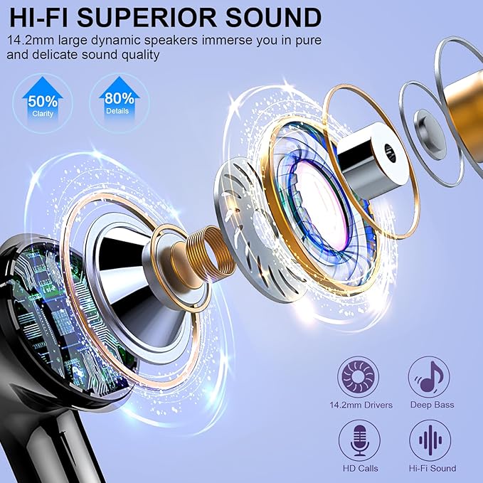 Wireless Earbuds, Bluetooth Headphones 5.4 HiFi Stereo Ear buds with ENC Noise Cancelling Mic, 40H Bluetooth Earbuds with Dual LED Display Charging Case, IP7 Waterproof Earphones for Android iOS