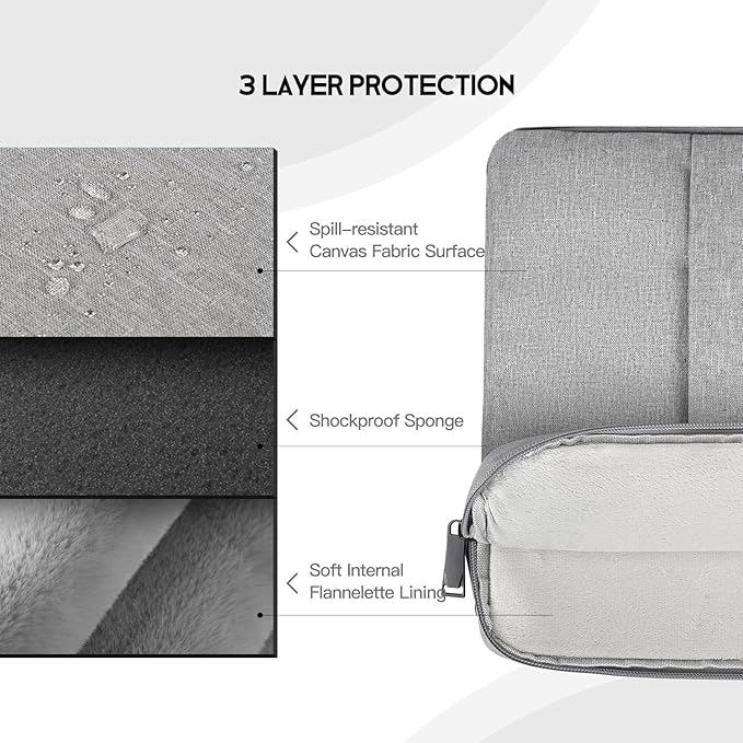 14 inch Laptop Sleeve Case for HP Lenovo Dell ASUS Acer Chromebook 14, HP Stream 14, Dell XPS 15, Inspiron 14, Lenovo ideapad 14, Asus Zenbook 14, Razer Blade 15 Water-Resistant Computer Bag -Grey