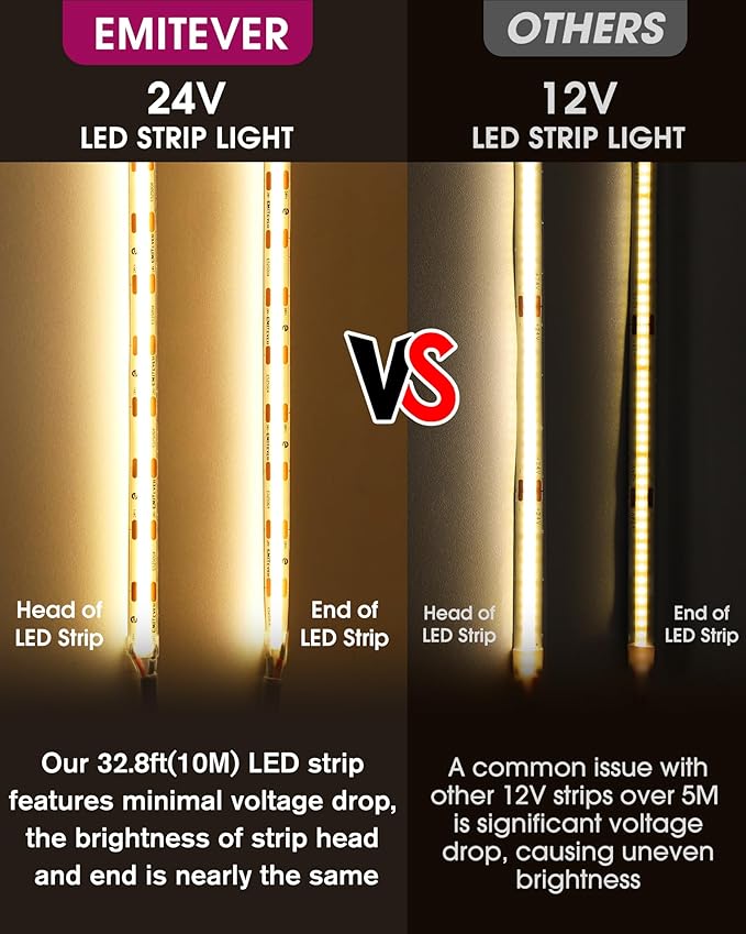 EMITEVER COB LED Strip Lights Warm White 32.8ft, 3000K 24V Dimmable Tape Light Premium High Density, 305LM+/ft, 4800LEDs, Ra 90+, 3W/FT, UL Listed for Cabinets, Shelves(Power Supply Sold Separately)