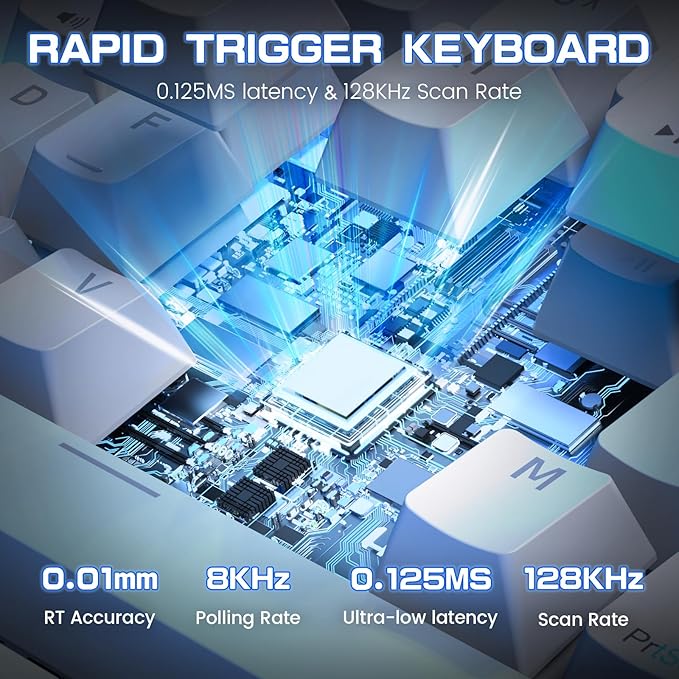 MAGIC-REFINER X68 HE Wired 60% Hall Effect Rapid Trigger Mechanical RGB Gaming Keyboard with 8K Polling,0.04mm RT Accuracy,Magnetic Switch,Adjustable Actuation,Snap Tap for PC Mac Esport Gamer (White)