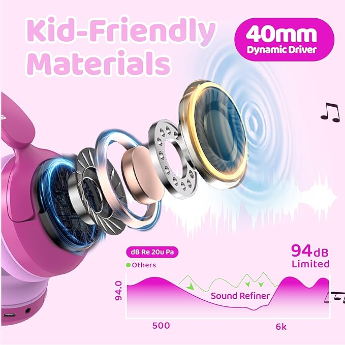 MIDOLA Kids Bluetooth Headphones Active Noise Cancelling Lightweight Wireless Headphone for Kid Volume Limited 85/94dB Foldable Over-Ear Headset with Mic,68 Hours Playtime,for Toddler Child Rose Pink