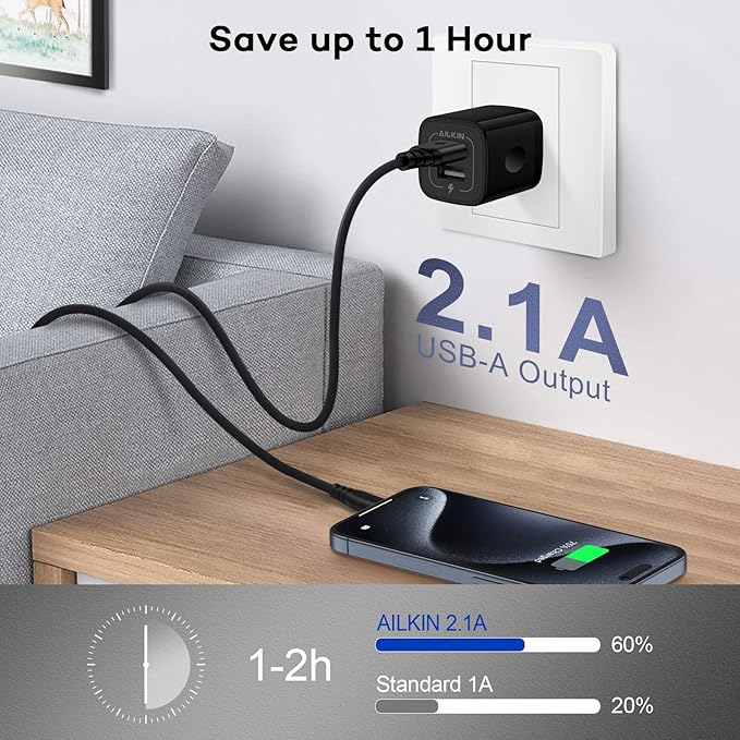 USB Wall Charger, AILKIN 2.1A Dual Port Portable Universal USB Wall Charger Adapter Box for iPhone 17 16 15 14 13 12 Mini Pro Max SE 11 XS Plus, Samsung Galaxy A04S A14 S22 S21, Google Pixel 7 7a 6 6a