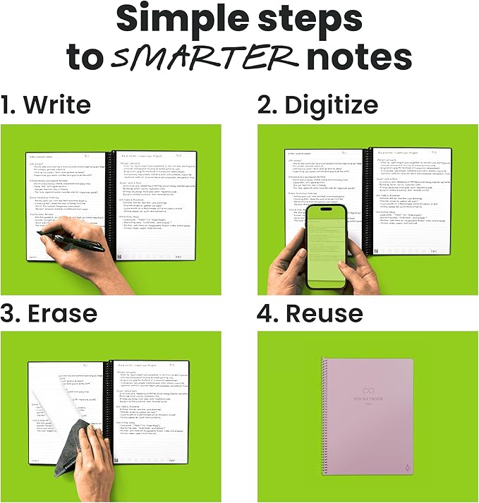 Rocketbook Core Reusable Smart Notebook, Lined Pages For School, Work and Creative Projects, Letter Size 8.5x11, Pink - Premium