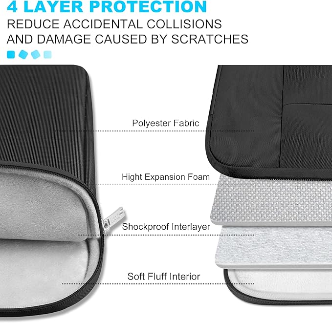 Lacdo Laptop Sleeve Case for 14 inch MacBook Pro M5 Pro/Max A3426 A3427 (2026), M5/M4/M3/M2/M1 A3434 A3112 A3401 A3185 A2918 A2992 2025-2021, 13.8 inch Microsoft Surface Laptop 7th Computer Bag, Black