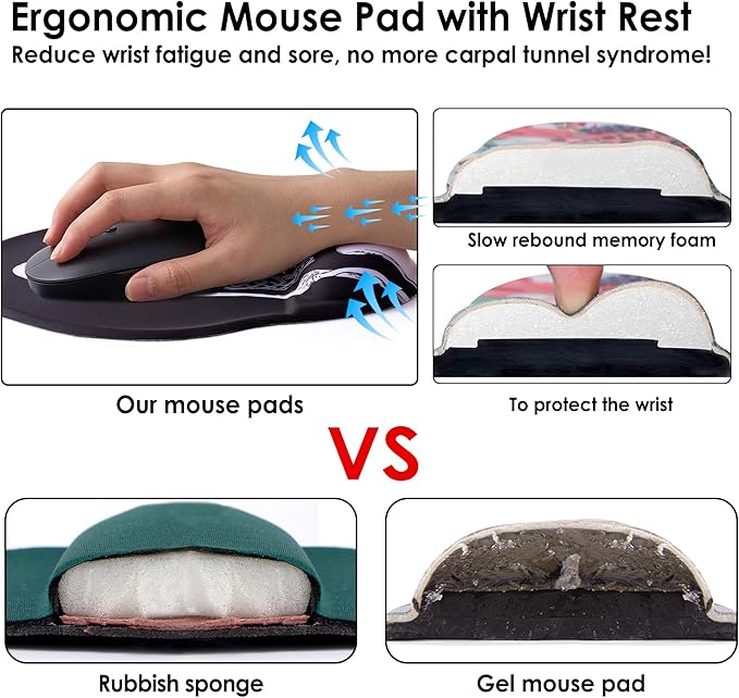 Ergonomic Mouse Pad with Wrist Support,Cute Mouse Pads with Wrist Rest,Comfortable Mouse Pad for Home Office Gaming Work Computers Laptop,Pain Relief with Non-Slip PU Base (Human Skeleton)