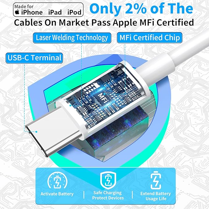 [Apple MFi Certified] iPhone 17 Charger Fast Charging, Stuffcool 4Pack PD 20W USB C Chargers Dynamic Power Adapter Type C Wall Charger + 6FT Type C Cable for iPhone 17/17 Pro/17 Pro Max/16 Pro/15/iPad