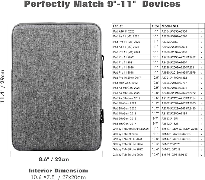 MoKo 9-11 Inch Tablet Sleeve Bag Carrying Case Fits New 11inch iPad Air M4, iPad A16 2025, iPad Pro 11 M4, Air 5/4/3, iPad 10/9/8th Gen, Tab S8/S9 11", Tablet Carrying Case, Light Gray