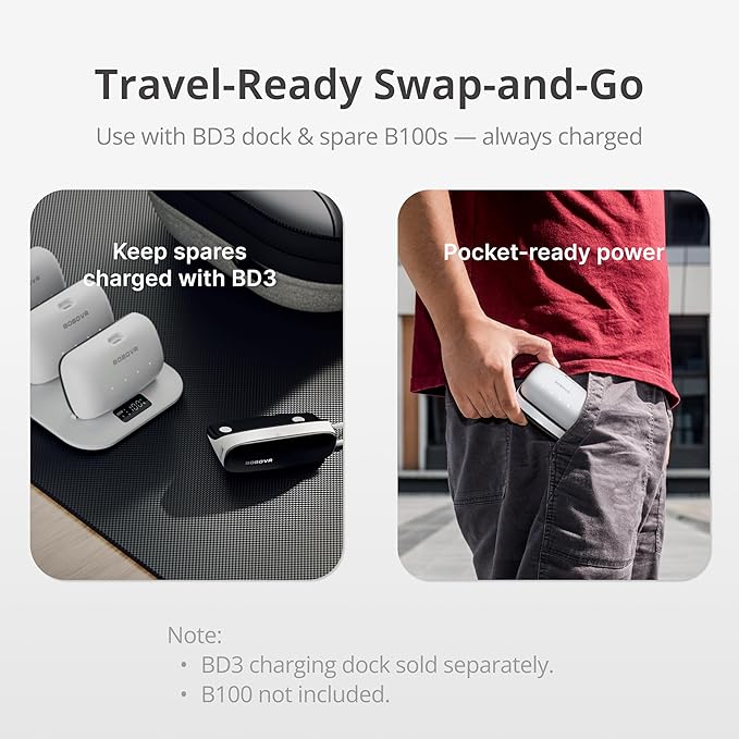 BOBOVR PD100 2-in-1 Charging Dock & 30W USB-C PD Power Bank for B100 Battery – Two-Way Fast Charge, Built-in Cable, Multiple Ports (Dock Only Without Battery)
