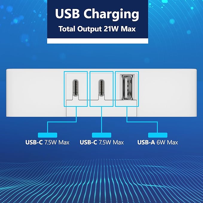 LIDER Outlet Extender with 6 Receptacles, USB-A and 2 USB-C, Ultra-Thin Flat-Plug, 6-Outlet Power Strip, Slim Angled Design, Surge Protector, 1500 Joules, 5ft Cord, UL-Listed, White, 2 Pack