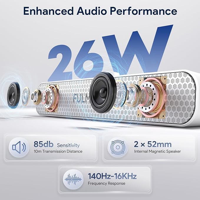 FULMINARE Bluetooth Speaker 26W HD Sound, 30H Playtime Portable Wireless Speaker with Bluetooth 5.3, AUX/TF-Card/USB Input, LED Lights for Home, Party, Outdoor, Birthday Gift White