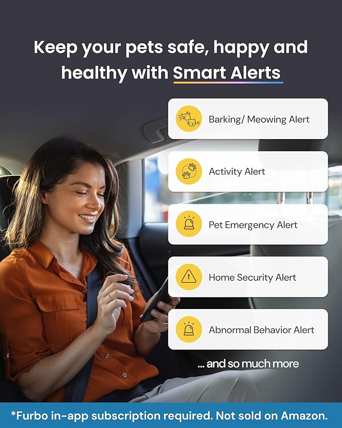 Furbo Mini Pet Camera [Subscription Required] Unlock Camera w/Paid Plan: Home Security with Dog & Cat Safety Alerts, 2-Way Audio, Mountable Smart Cam (Low Risk, 3mo Min. Cancel Anytime)